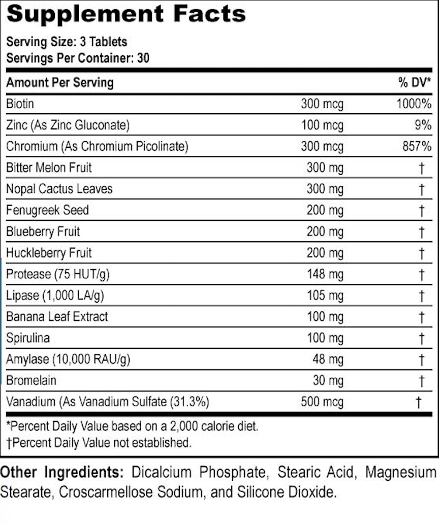 Glucontrol Plus