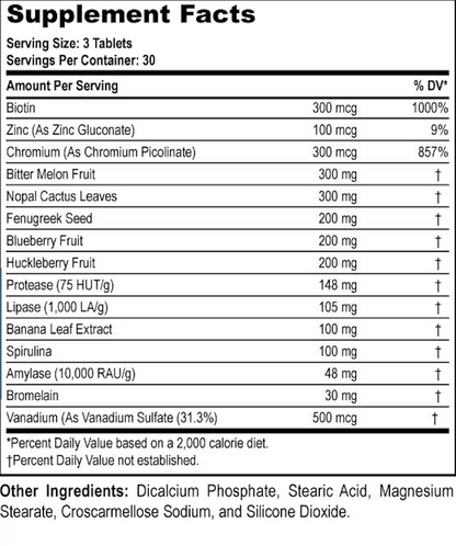 Glucontrol Plus