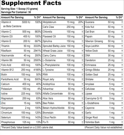 Mega Multi-Vitamina Plus