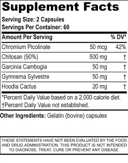 Bloqueador del Hambre Plus